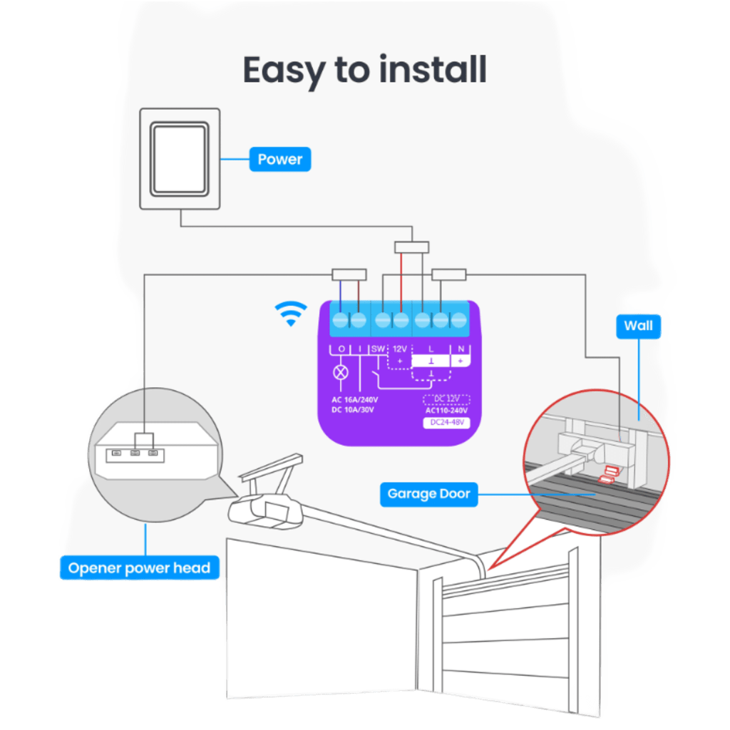 Relay Switch Inteligente Garaje / WiFi + BLE / Control Remoto App / Compatible Matter / Entrada 12-48V CC / Salida 30V 10A / 42 x 36 x 16 mm (1.7 x 1.4 x 0.6 in) - Imagen 3